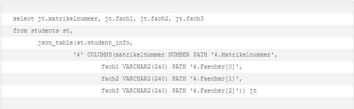 JavaScript Object Notation Support in Oracle 12.1.0.2 9 Screenshot 2023 07 26 at 14 32 31 JavaScript Object Notation Support in Oracle 12.1.0.2 DBConcepts