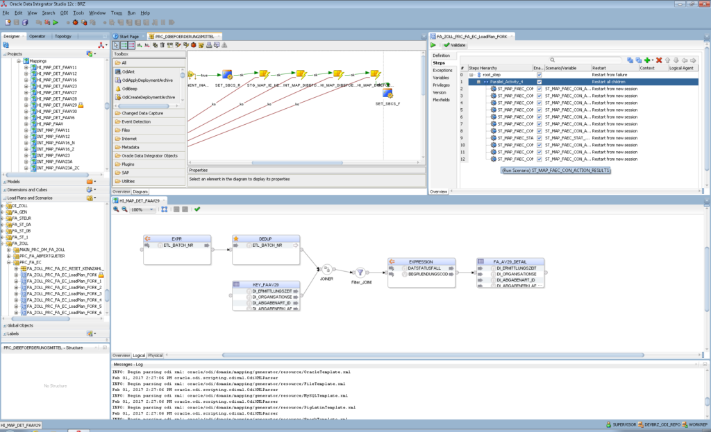 Ablöse Oracle Warehouse Builder OWB durch Oracle Data Integrator ODI 2 Oracle Data Integrator ODI