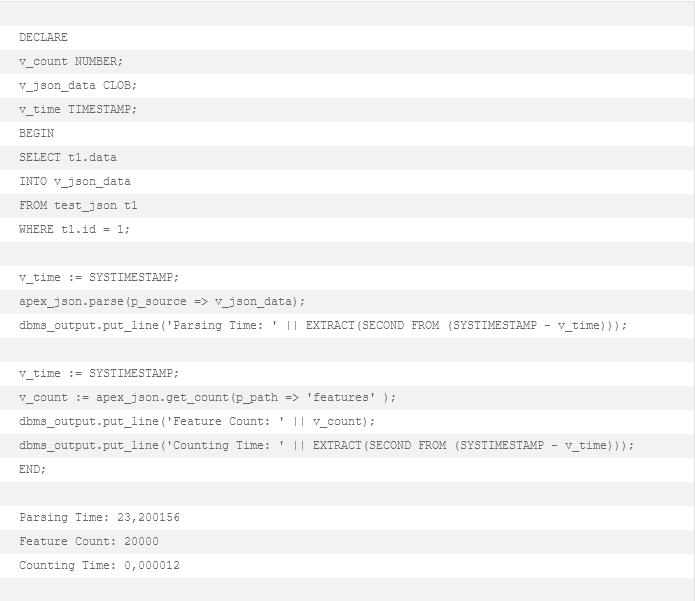 Parsen von JSON-Daten in einer Oracle-Datenbank 1 Screenshot 2023 07 26 at 09 09 51 Parsen von JSON Daten in einer Oracle Datenbank DBConcepts
