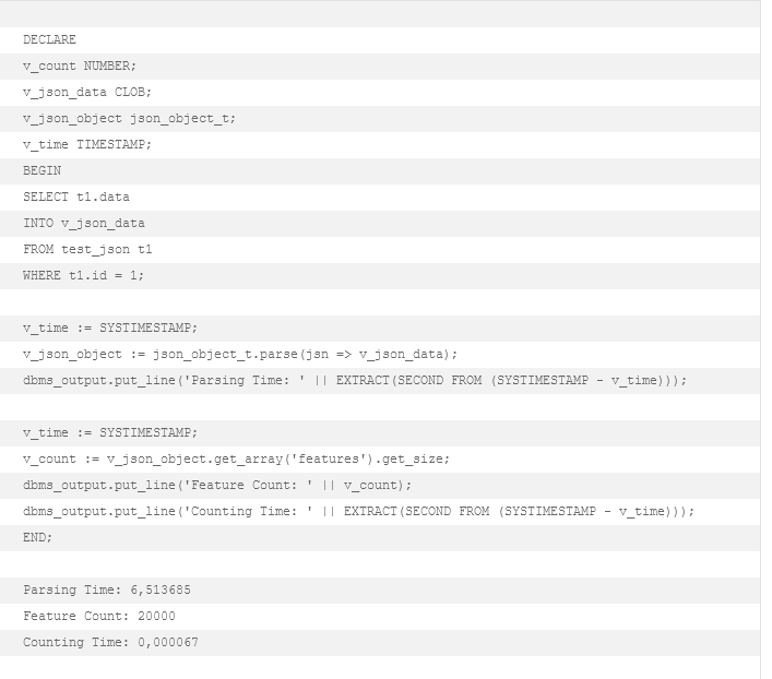 Screenshot 2023 07 26 at 09 10 01 Parsen von JSON Daten in einer Oracle Datenbank DBConcepts