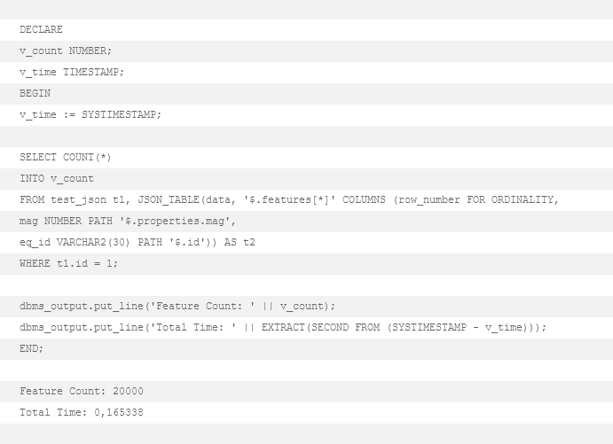 Parsen von JSON-Daten in einer Oracle-Datenbank 3 Screenshot 2023 07 26 at 09 10 10 Parsen von JSON Daten in einer Oracle Datenbank DBConcepts