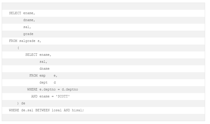 Screenshot 2023 06 21 at 12 14 05 Oracle SQL Tuning Unmoegliche Optimizer Hints DBConcepts