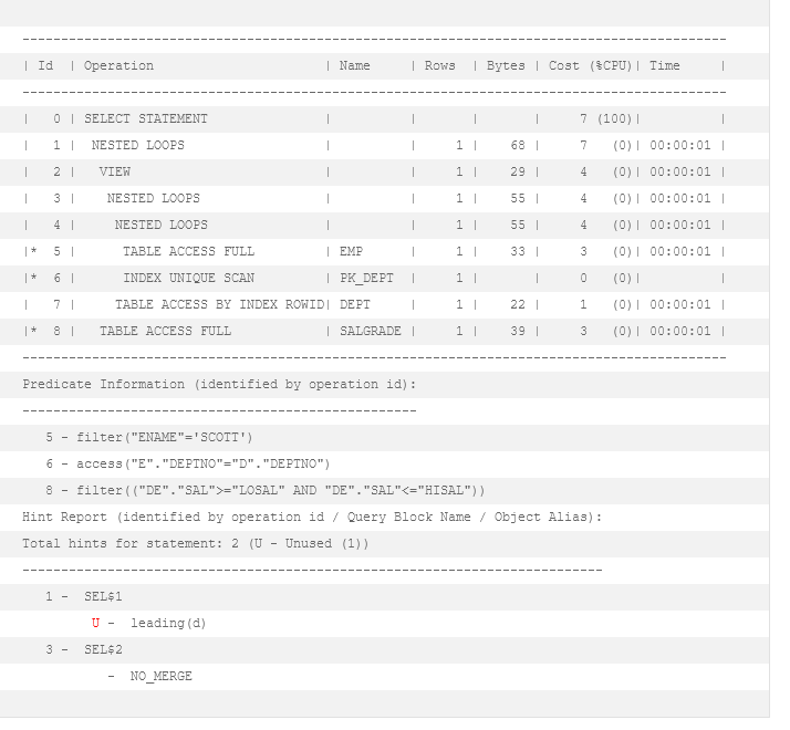 Screenshot 2023 06 21 at 12 15 45 Oracle SQL Tuning Unmoegliche Optimizer Hints DBConcepts