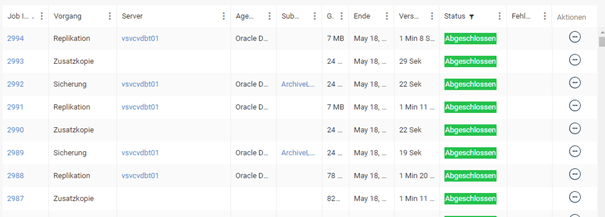 DBConcepts-Monitoring 2