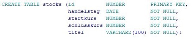 Oracle SQL MATCH_RECOGNIZE 3 Oracle SQL MATCH RECOGNIZE Grafik 02