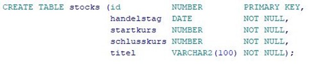 Oracle SQL MATCH RECOGNIZE Grafik 02