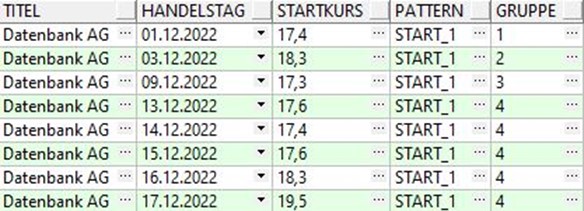 Oracle SQL MATCH RECOGNIZE Grafik 04