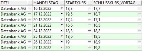 Oracle SQL MATCH_RECOGNIZE 7 Oracle SQL MATCH RECOGNIZE Grafik 06
