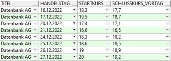 Oracle SQL MATCH RECOGNIZE Grafik 06