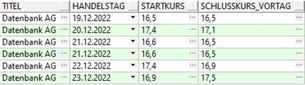 Oracle SQL MATCH RECOGNIZE Grafik 08