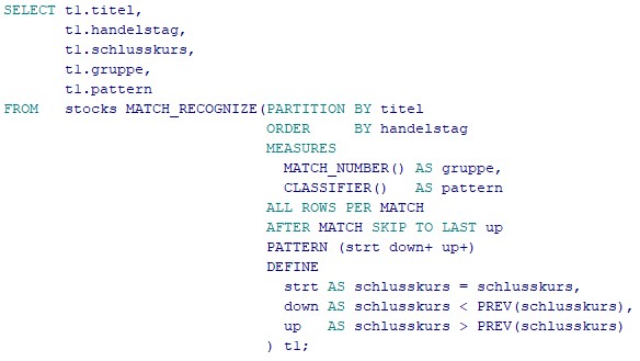 Oracle SQL MATCH_RECOGNIZE 10 Oracle SQL MATCH RECOGNIZE Grafik 09