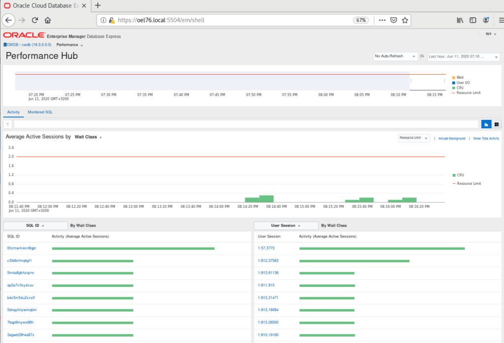 Oracle Automatic Workload Repository (AWR) – Part 1: Getting Started 7 EM Express Performance Hub