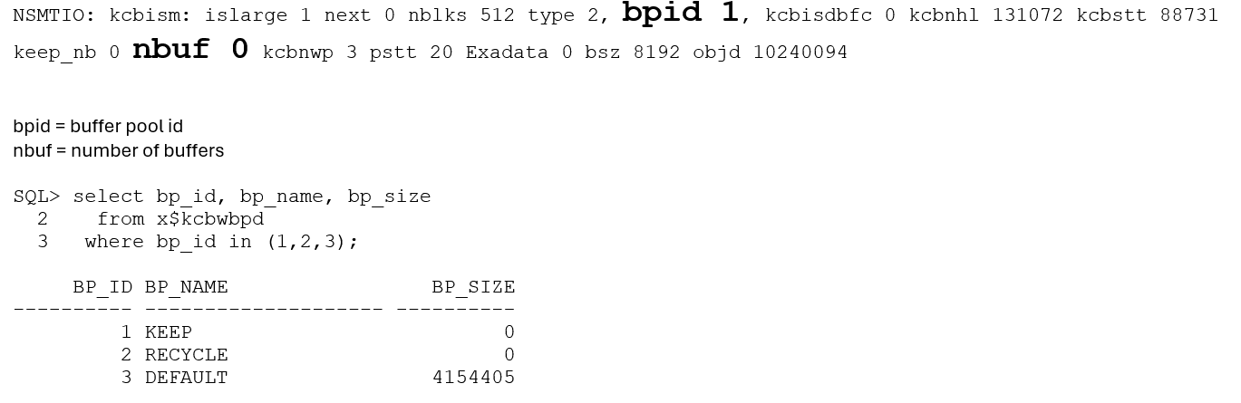 The KEEP Buffer Pool Backfire: When Caching Causes More I/O 4 Kee43