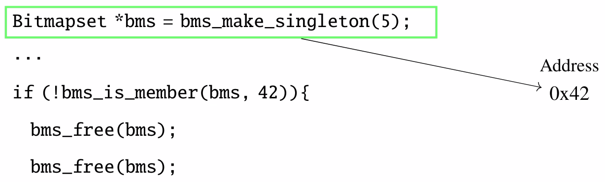 The PostgresChecker: Hunting Use-after-free Bugs in PostgreSQL (4) 5 code snippet 2